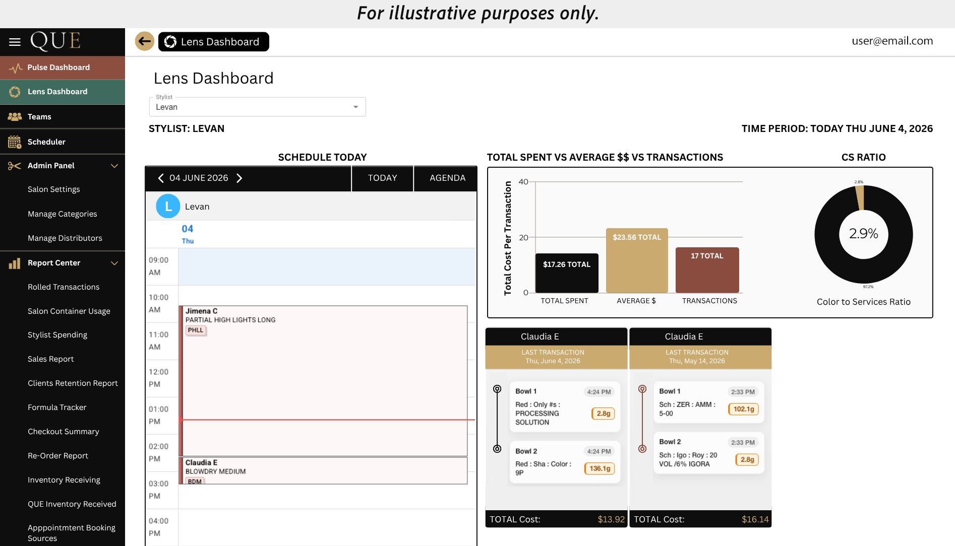 Sample Lens dashboard